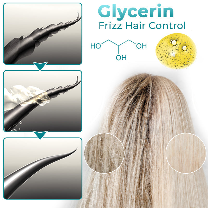 GFOUK™ Keratin Treatment Haarglättungscreme